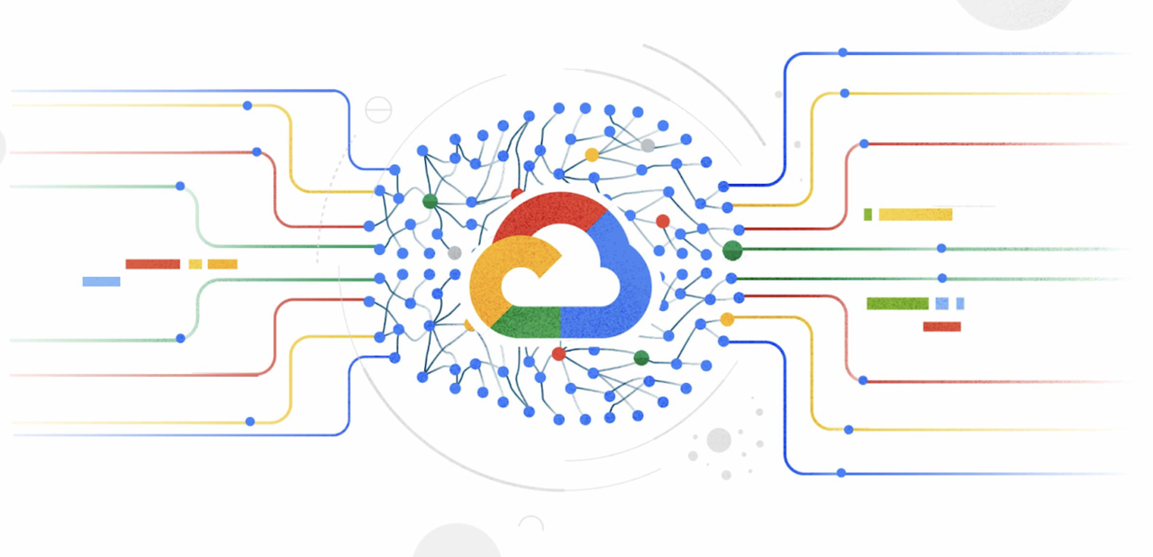 AI Agent Workflow